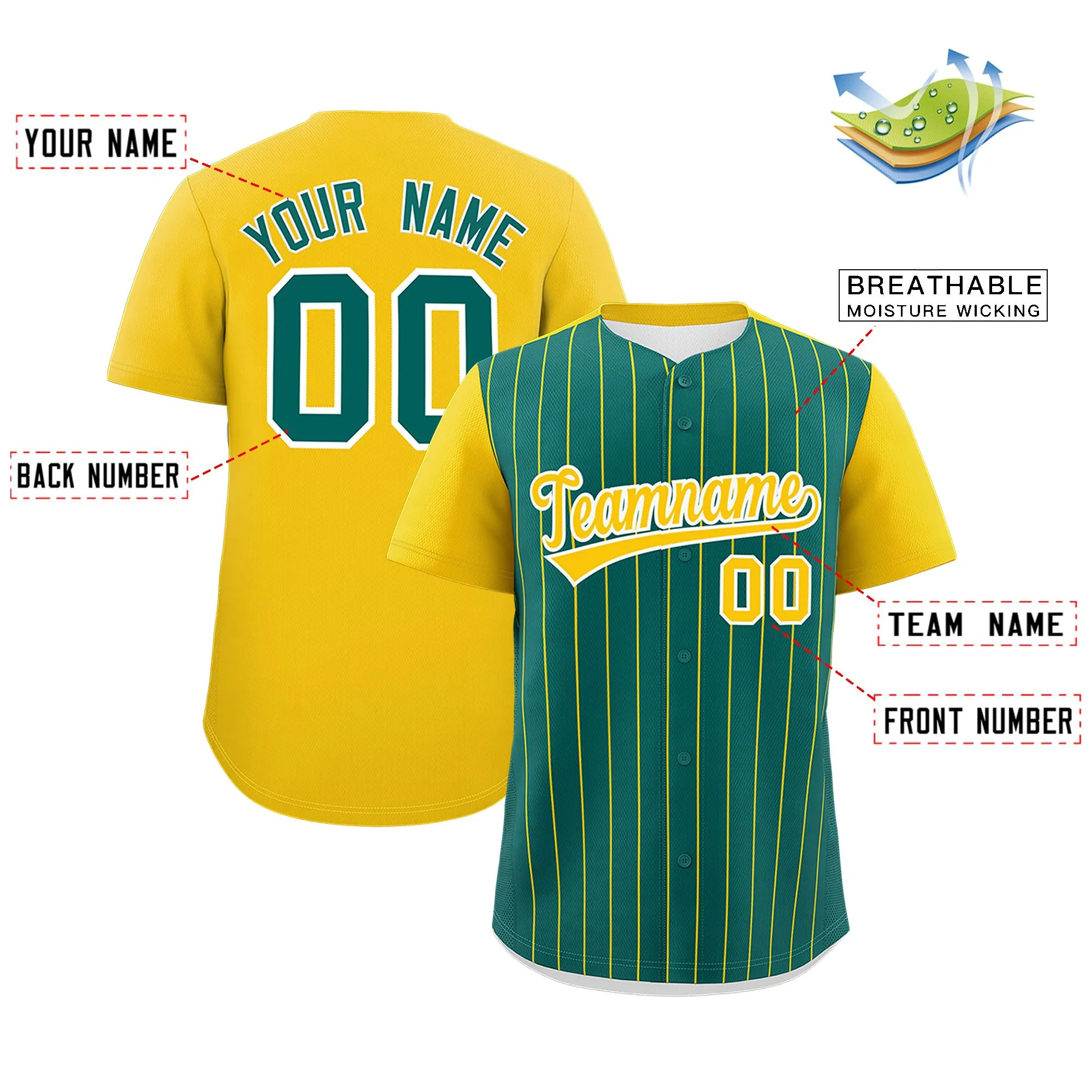 Custom Aqua Gold Pinstripe Personalized Two-Tone Authentic Baseball Jersey