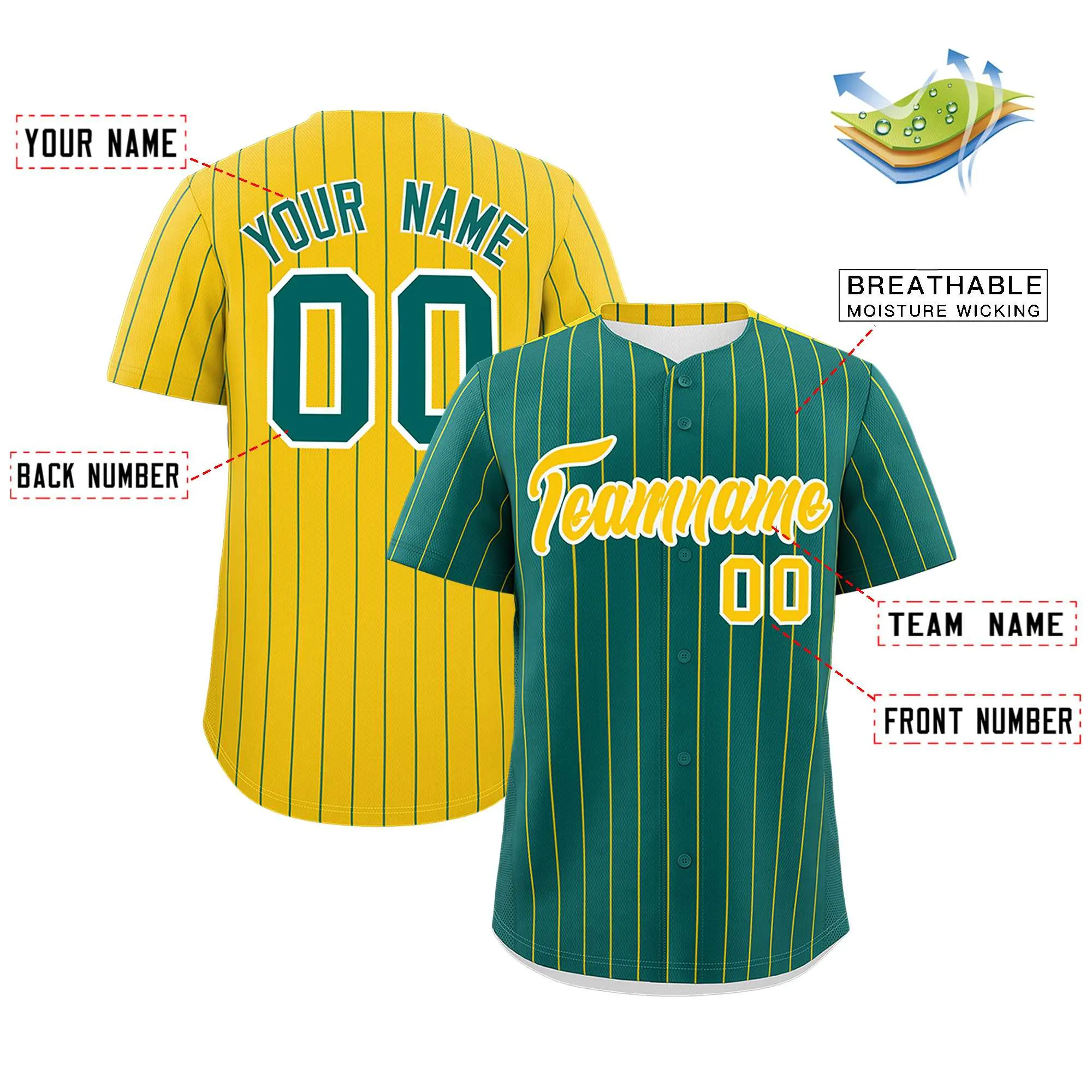 Custom Aqua Gold Pinstripe Personalized Two-Tone Authentic Baseball Jersey