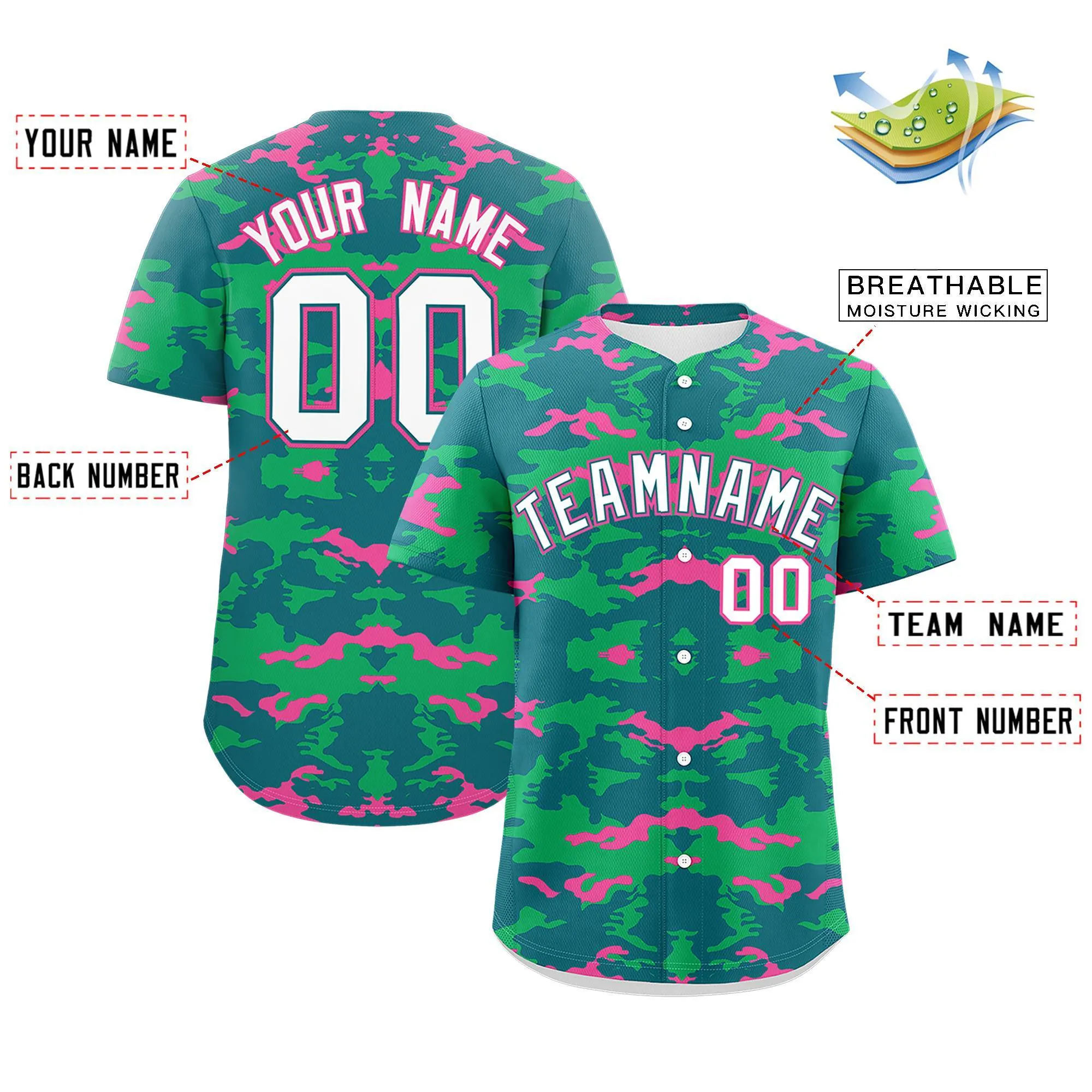 Custom Aqua Green-Pink Personalized Camo Design Authentic Baseball Jersey